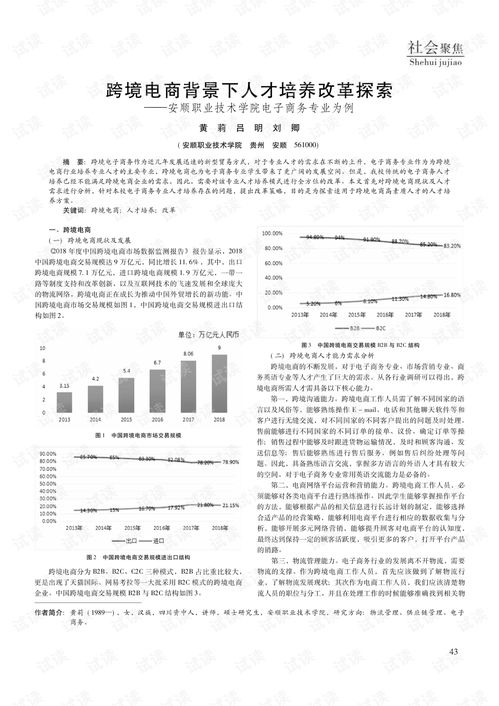 电子商务专业上级学科