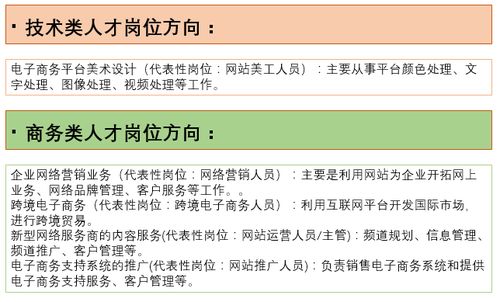 电子商务专业概括