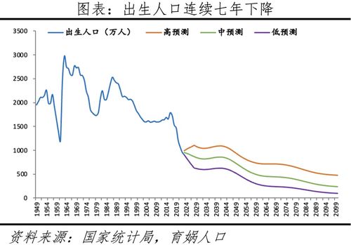 来上海的韩国人，趋势与规律的观察