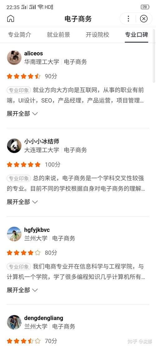 会取消电子商务专业吗