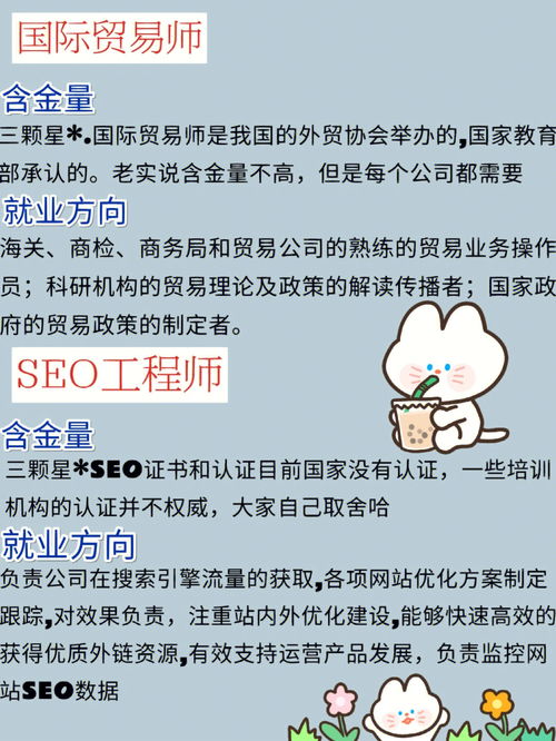 电子商务专业的各类证书