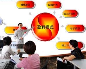 电子商务专业有哪些网站