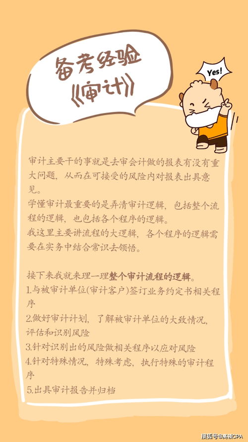 电子商务专业五问五答