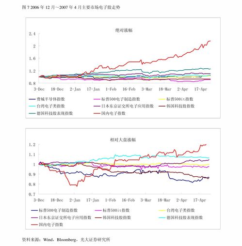 国家卫健委通报肖飞董袭莹事件，严肃处理，强化医疗安全监管
