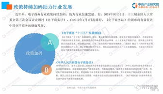 电子商务专业发展前景好