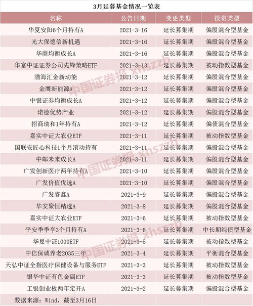 二手平台涌现大量小米YU7转单现象分析