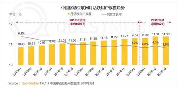 聊聊电子商务专业知识点
